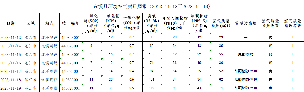 微信图片_20231204152037.png